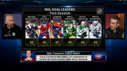 First Shift: First Things First