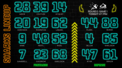 20199426-ProjectedLineup-Game1