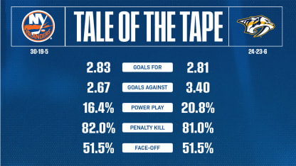 2526_TaleOfTheTape_Home_1920x1080 (9)