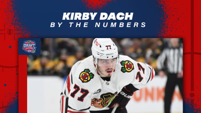 By the Numbers: Kirby Dach