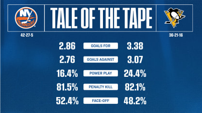 2526_TaleOfTheTape_Home_1920x1080 (12)