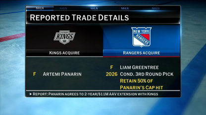 First Shift: First Things First