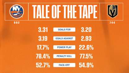 2526_TaleOfTheTape_Away_1920x1080