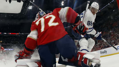 Disciplin ett måste för Toronto Maple Leafs