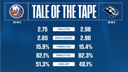 2526_TaleOfTheTape_Home_1920x1080