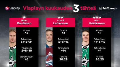 Marraskuun 2025 suomalaistähdet