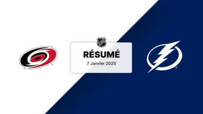 CAR vs TBL | Résumé 7/1/25