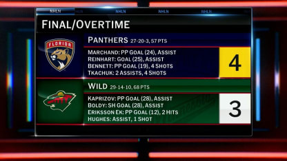 Energizer OT Winner: Brad Marchand