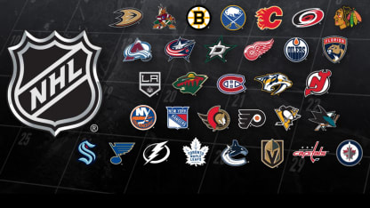 Trade Tracker NHL säsongen 2023-24