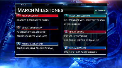 ServiceNow: NHL Milestones