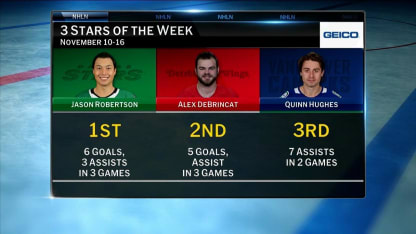 GEICO: 3 Stars of the Week