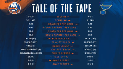 Tape_NYI_STL_1920x1080