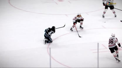 NHL On The Fly: Top Shelf