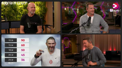 Godmorgon NHL! Ovechkin 900 mål