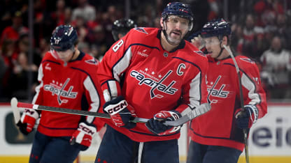 Capitals want to add forward for Ovechkin