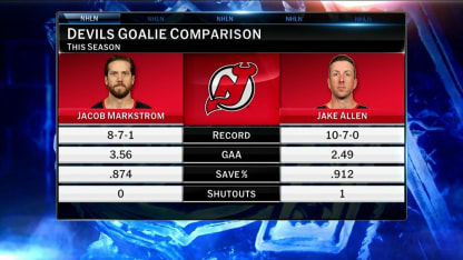 NHL Now: Lead With Wednesday's Best