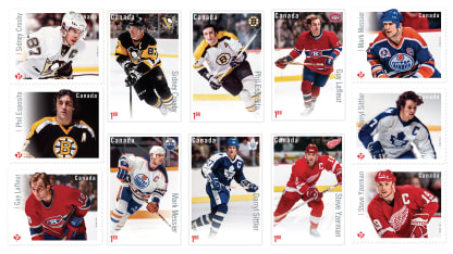 canada_post_by_year_2016