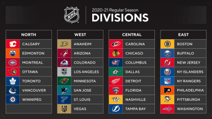 nhl-season-announced