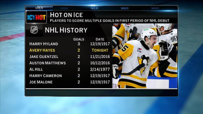 Icy Hot - Hot on Ice