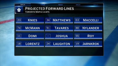 The Maple Leafs acquire Dakota Joshua
