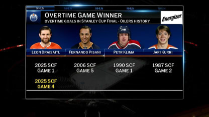 Energizer OT Winner: Draisaitl