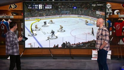 Tape Room: Nashville Predators