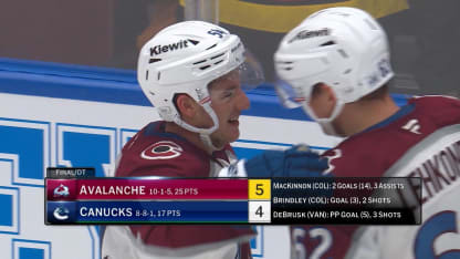 Energizer OT Winner: Gavin Brindley