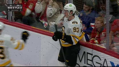 Minten starts off Bruins