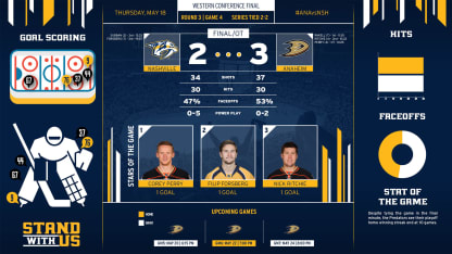 ANAvsNSH_GAME4_WEB3