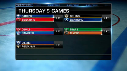 NHL Tonight: Thursday's Games