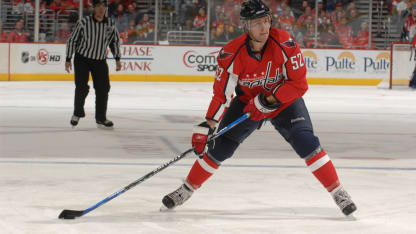 mike green 08