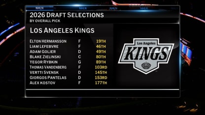 Kings General Manager Ken Holland on the 2026 Draft