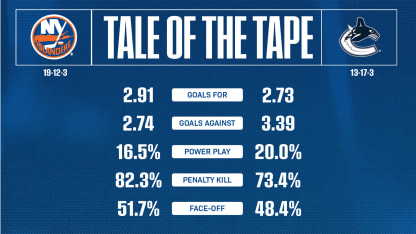 2526_TaleOfTheTape_Home_1920x1080 (5)