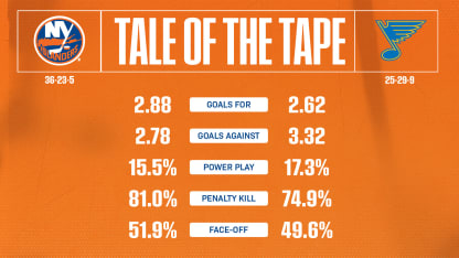 2526_TaleOfTheTape_Away_1920x1080