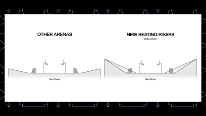 ArenaRendering