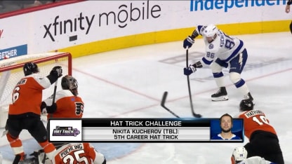 NHL Hat Trick Challenge: Kucherov