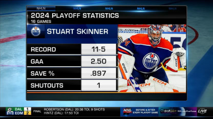 NHL Network discusses the Oilers