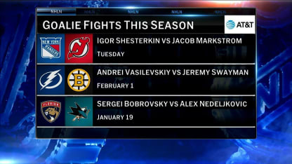 NHL Now: Goalie Fight