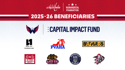 Washington Capitals and MSE Foundation Award $55,000 Across Seven Capital Impact Fund Grant Cycle Beneficiaries 
