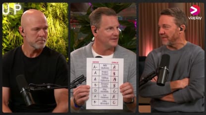 NHL-spelare betygsätts i Godmorgon NHL!