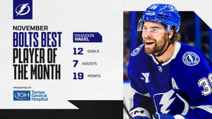 SP0034 - Bolts Best Player of the Month _ 1920x1080 _ Nov