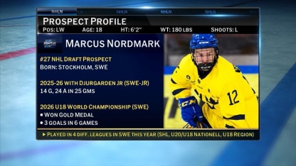 NHL Tonight: Marcus Nordmark and the Ruck Brothers