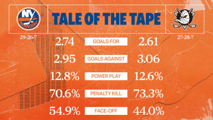 2425_TaleOfTheTape_Away_1920x1080