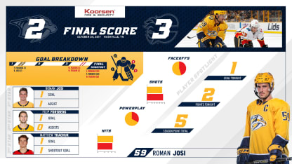 CGYvsNSH_10-24_Post-Game_2568x1444