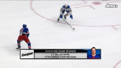 Energizer OT Winner: J.T. Miller