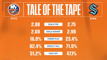 2526_TaleOfTheTape_Away_1920x1080 copy