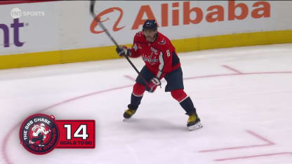 EDM@WSH: Ovechkin scores PPG against Calvin Pickard