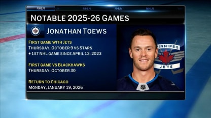 NHL Tonight: Toews' return to the NHL
