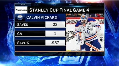 Oilers use late-game heroics to even the series, more