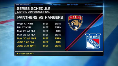 NHL Tonight: Rangers v Panthers